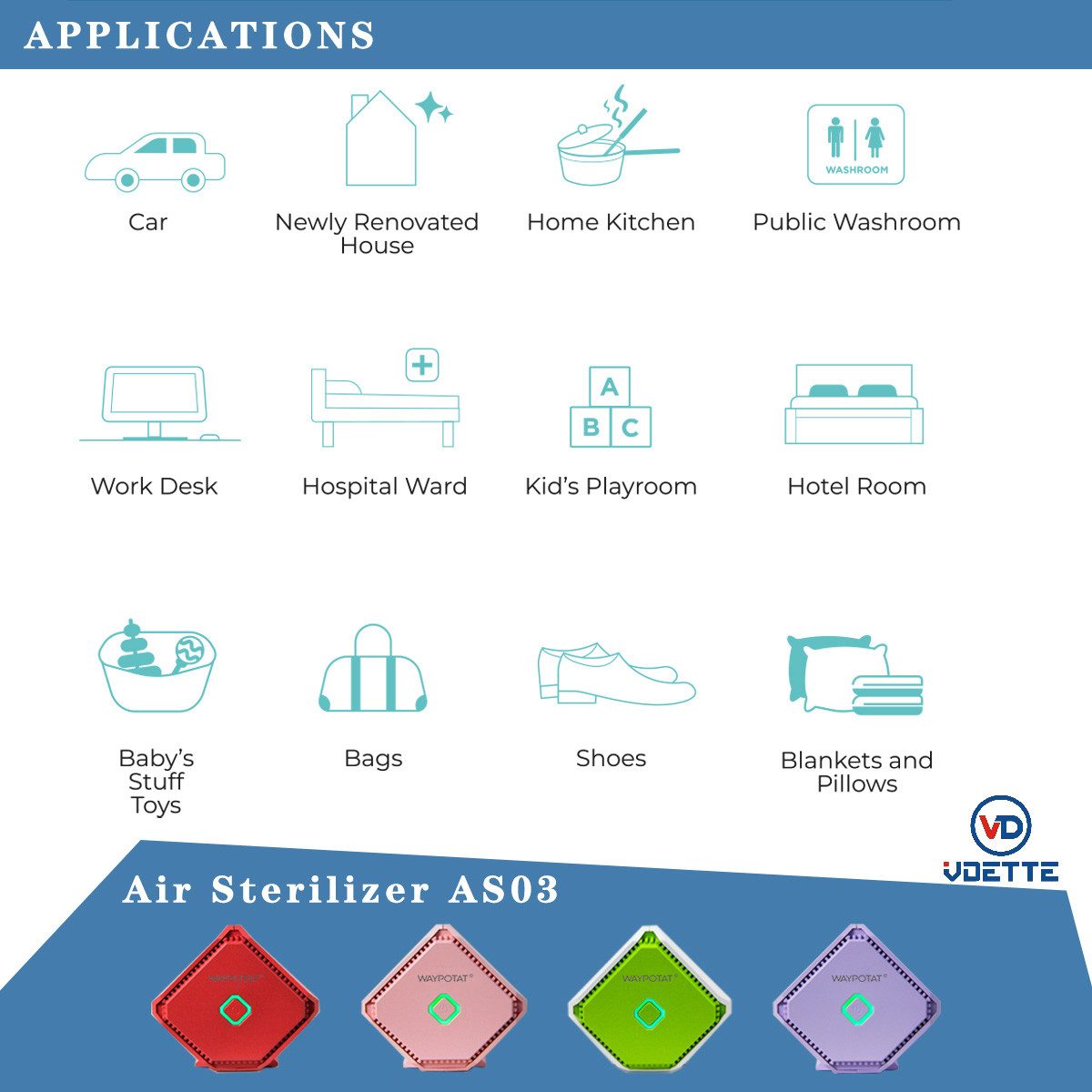 Small Room Personal Air Purifier Portable Air Purifier Remove TVOC For Closet Cupboard Cabinet