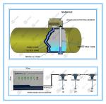 Fuel station oil tank leak monitor Leak detector for underground dieseltanks
