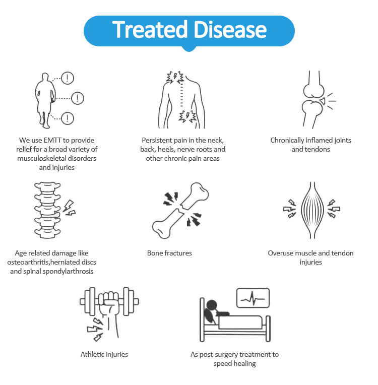 Lumbar Magnetic Therapy Machine Reduce Inflammatory Response / Spinal Rehabilitation