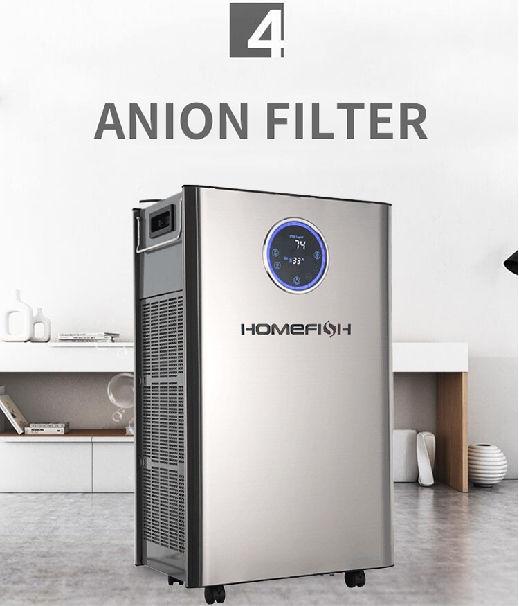 HOMEFISH Plasma Sterilizer Commercial Air Purifier UV Sterilization HEPA 13 Filter