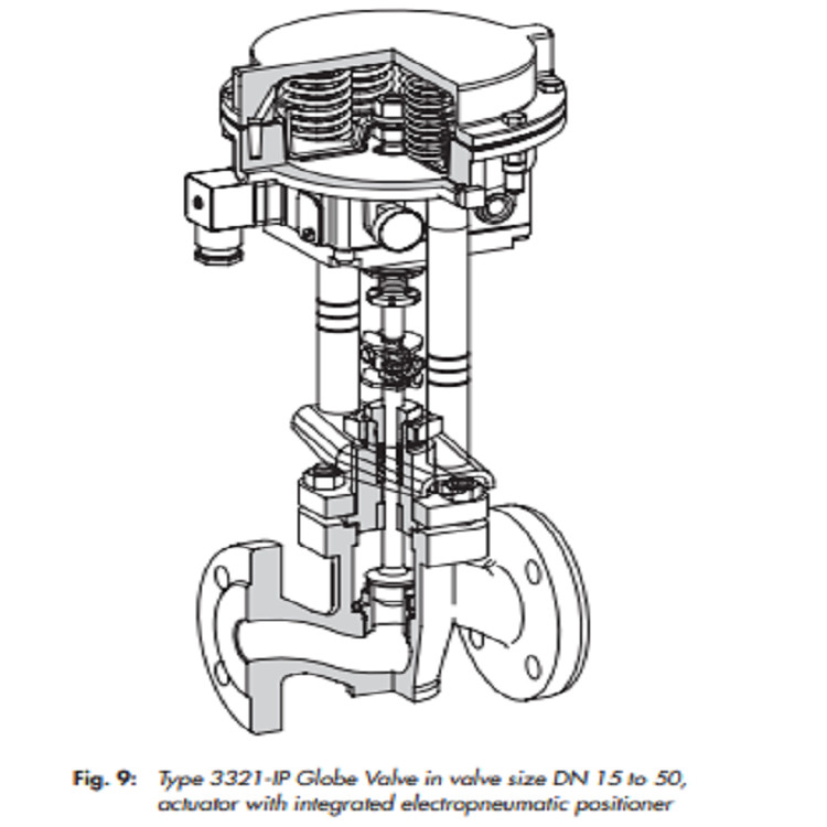 Black Precision Electronic Flow Control Valve With DVC6200 Digital Valve Positioner