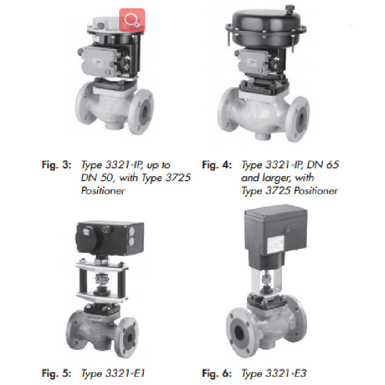 Black Precision Electronic Flow Control Valve With DVC6200 Digital Valve Positioner