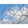 Buy cheap BTO -22 Stainless Steel Razor Blade Barbed Wire,Fence Concertina Razor Wire from wholesalers