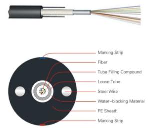 Quality 12cores 7.5mm External Outdoor Ftth Drop Direct Burial Single Mode Fiber Optic Cable wholesale