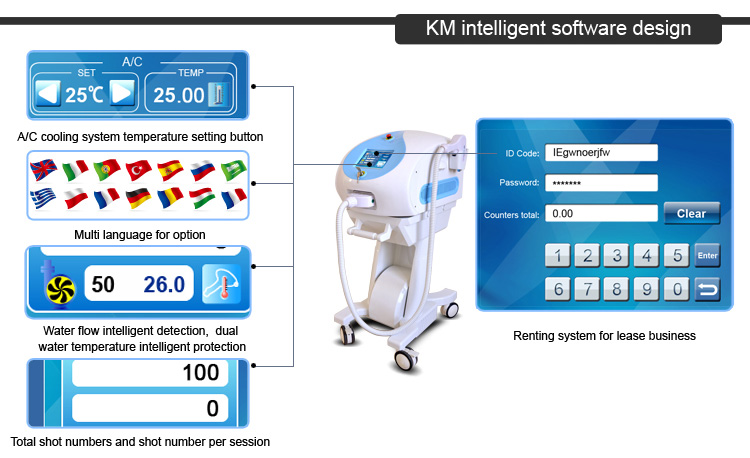 3 Wavelength 755/808/1064nm Diode Laser Body Hair Removal Machine for Skin Type I-VI