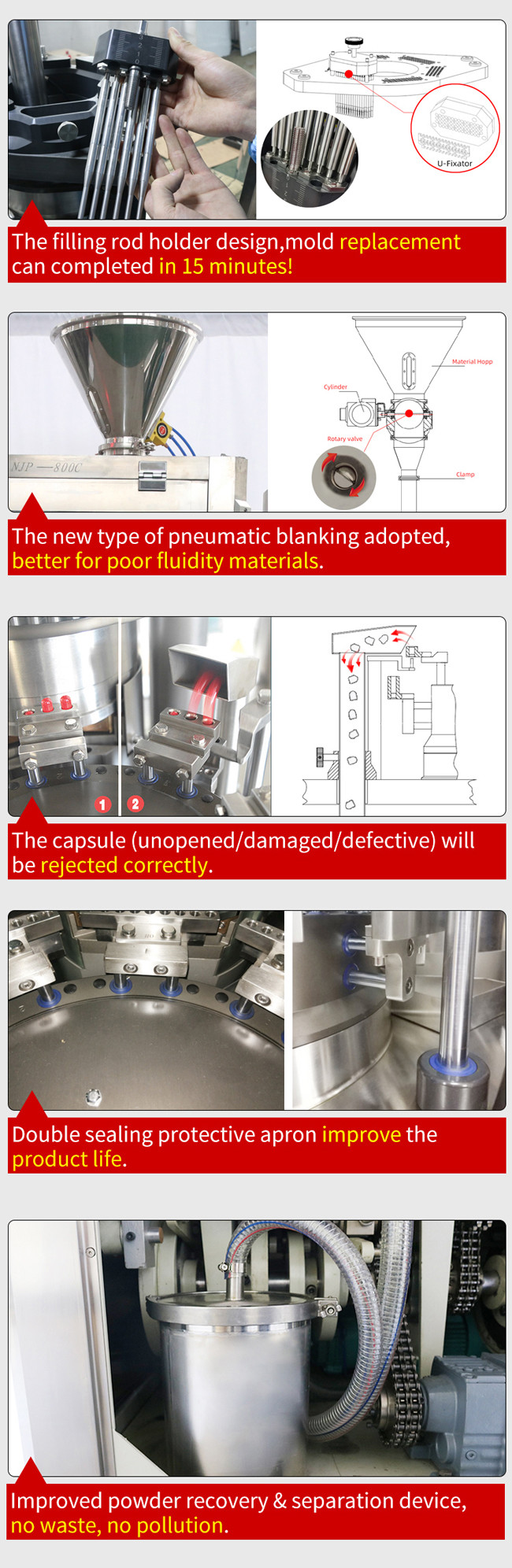 Making Capsule Size 00 Automatic Capsule Filling Machine Moringa Capsule Machine