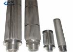 Melt 0.2um 2.0 MPa Sintered Metal Powder Filter Glass Media Strainer