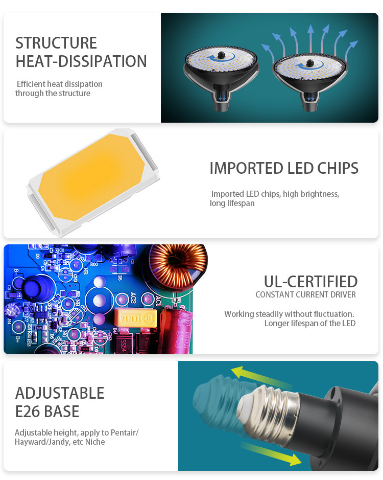 RGB Bulb Wall Mounted Swimming Pool Lights 100% Synchronous Control 12V E26 Base Par56 IP68