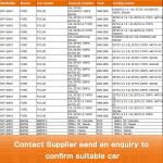 Fuel Filter For FORD FOCUS 1212739 1224577 1465018 In Line Within MASUMA Auto