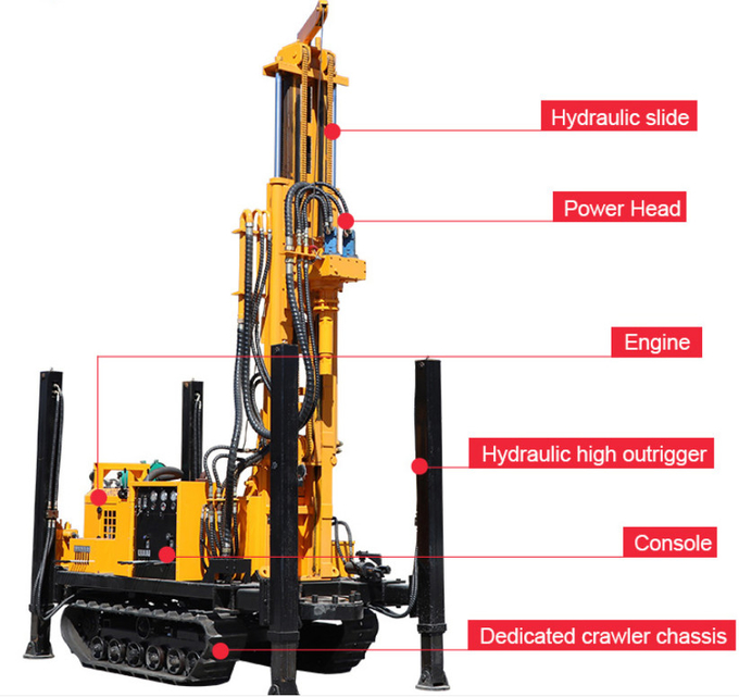 Pneumatic Borewell Machine Alloy Steel Borehole Drilling Equipment For 200 Meters Depth