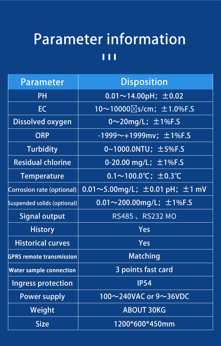PH ORP EC TDS Salinity DO FCL Turbidity Analyzer for Monitoring of Swimming Pool Water
