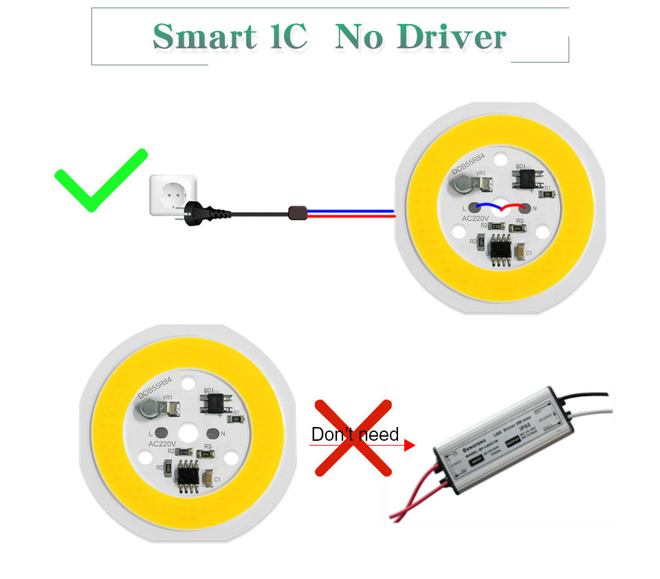 Driverless LED COB Chip High Brightness 240V Warm White Led Module