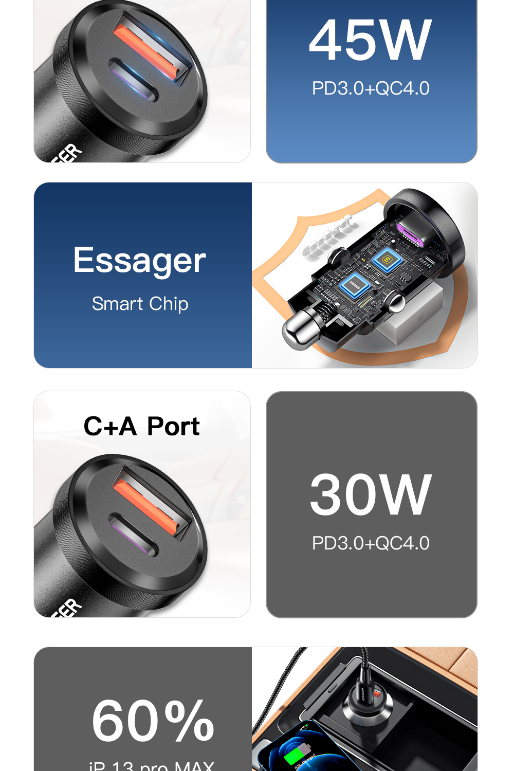 Essager 2022 Gyroscope New Type-c + USB-A USB QC3.0 30W 45W Mini Car Charger