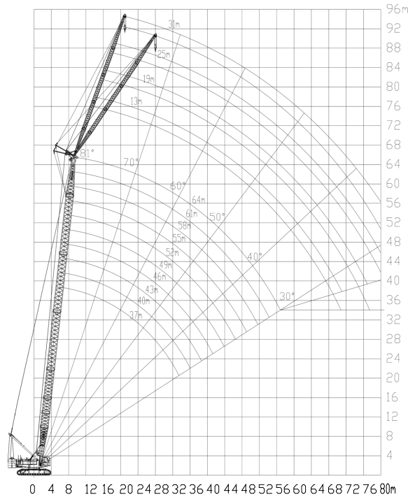 Used 150 Ton Crawler Crane / 13-60m Long Boom Crane 1.5 Km/H Travel Speed