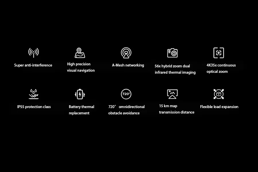 Multi-Purpose Industrial Applications Drones/Extended Flight Time and Speed