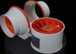 Greenhouse Kitchen Axial In Line Centrifugal Fan Exhaust Air Ventilation