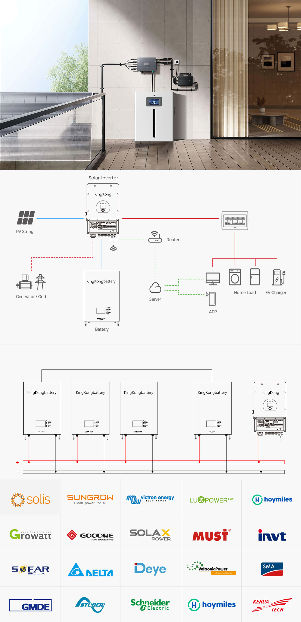 Diy Mini Solar Panels Power And Batteries With Battery Storage Systems For House