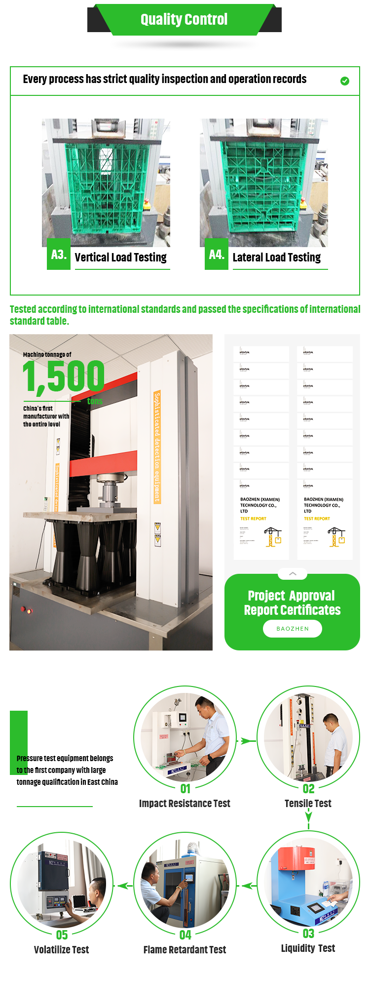 Underground Rainwater Harvesting Cistern for School Stormwater Management