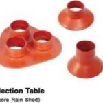 Anti Tracking Rain Shed Waterproof Heat Shrink Cable Accessories Insulating