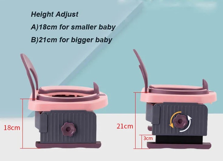 Eco Friendly Blue Pink White Print Kids Potty Toilet Trainer with Customized Packing and Logo