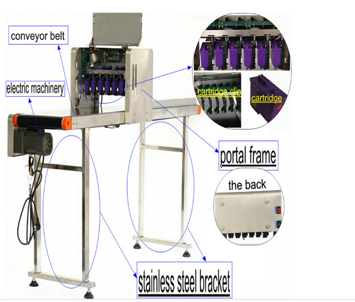 50 / 60 HZ Egg Inkjet Printer / Egg Marking Equipment With Touch Screen