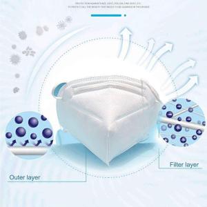 Quality Protective N95 Face Mask Effectively N95 Grade Mask FDA CE Approved wholesale