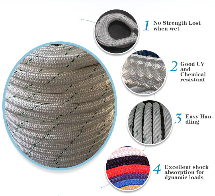100% Cotton Mutilcolor 2mm Twisted Natural Macrame Rope for Multipurpose Applications