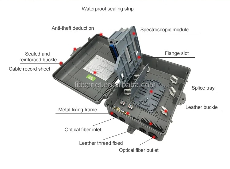 64 Core Fiber Optic Distribution Box for 3G Network Outdoor Waterproof IP65 Network 3G