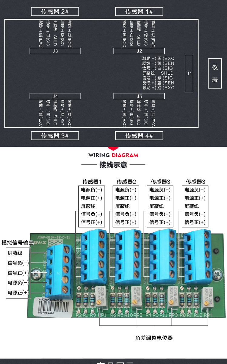 Experience Performance with SOHE's 5 Hole Plastics Junction Box Eligibility Outdoors