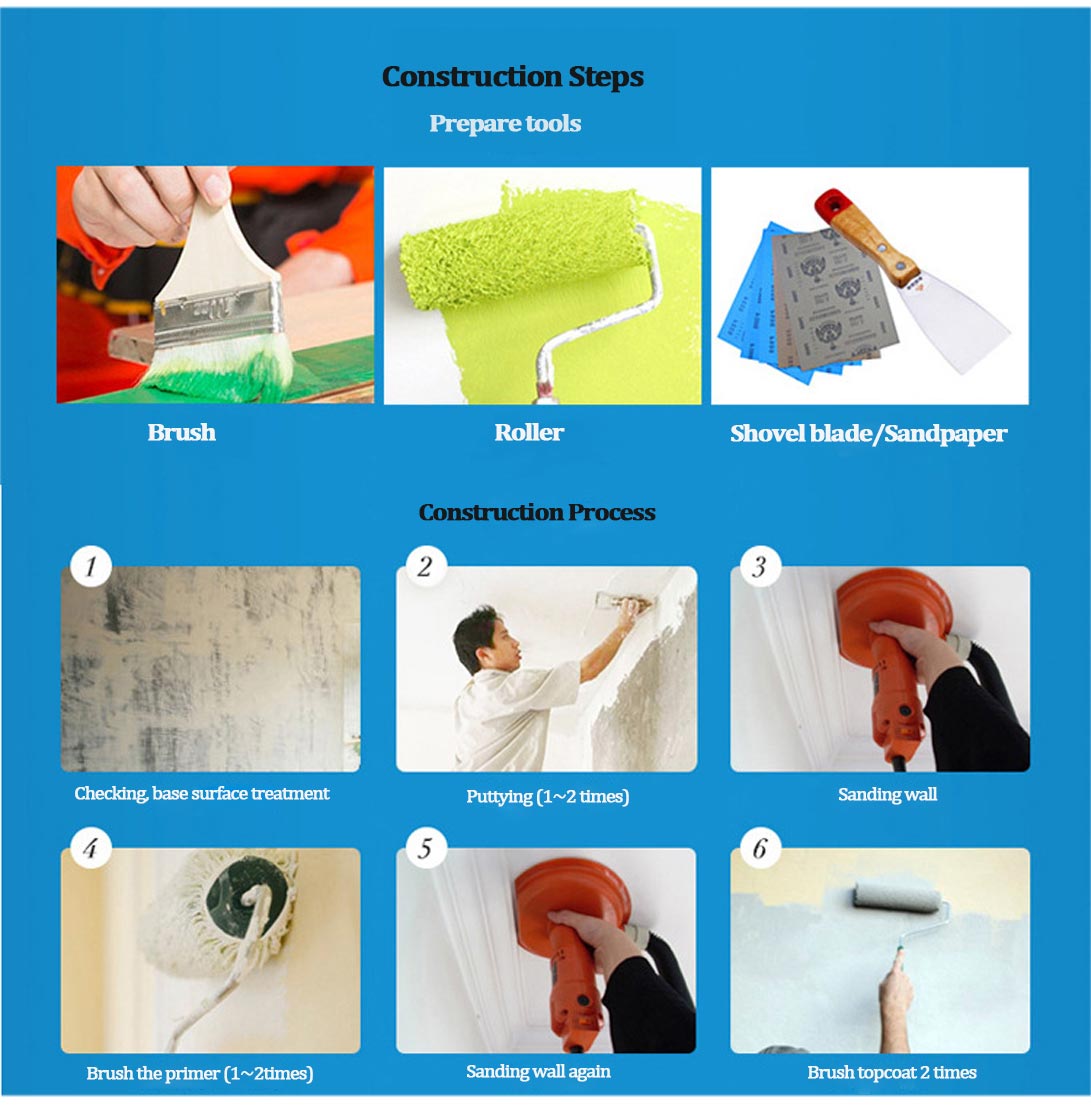 Net Formaldehyde Advantage One Coat Wall Paint Interior Emulsion Paint CAS No. 79-10-7