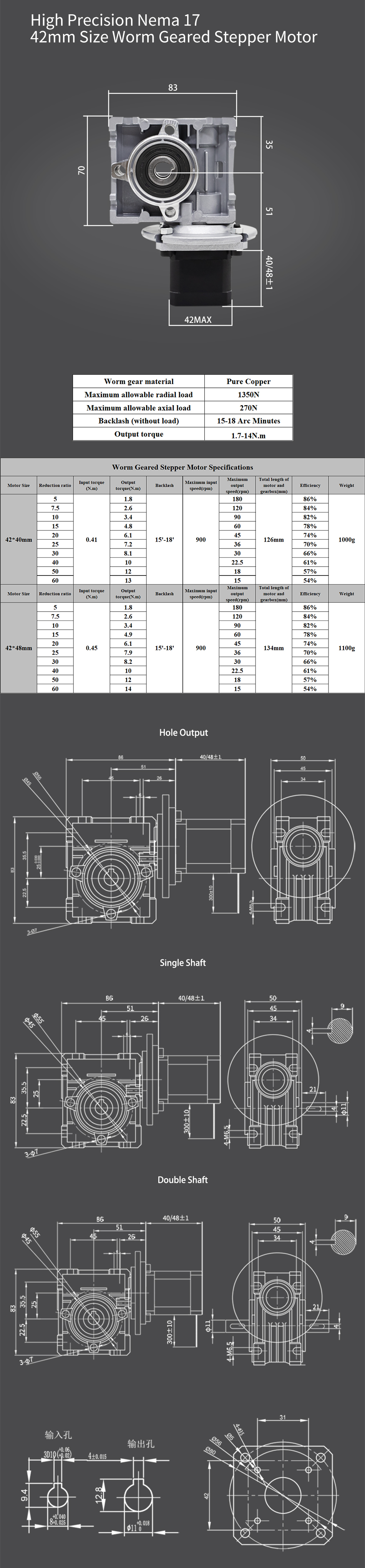 42mm Nema 17 High Precision Hybrid Self-locking Worm Gear Stepper Motor and Gearbox