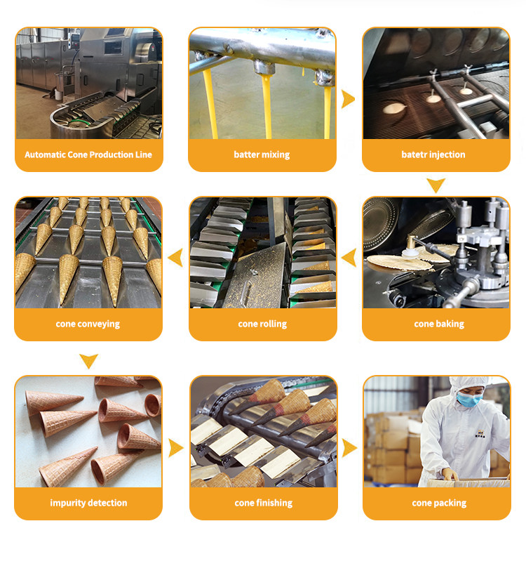 Ice Cream Rolled Cone Production Machine With 71 Cast Iron Baking Templates
