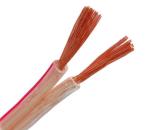 Transparent Speaker Cable 2 × 1.50mm2 99.99% OFC Conductor for Audio System