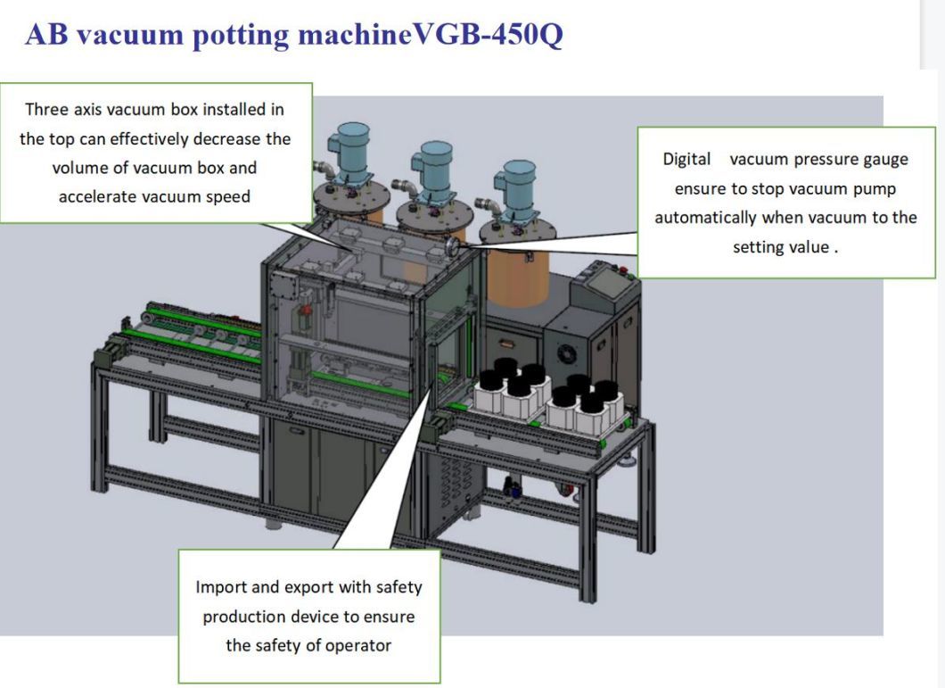 Semiconductor Parts Vacuum Equipment with Ab Materials Potting Dispenser System Stand-Alone Vacuum Chamber Potting Machine