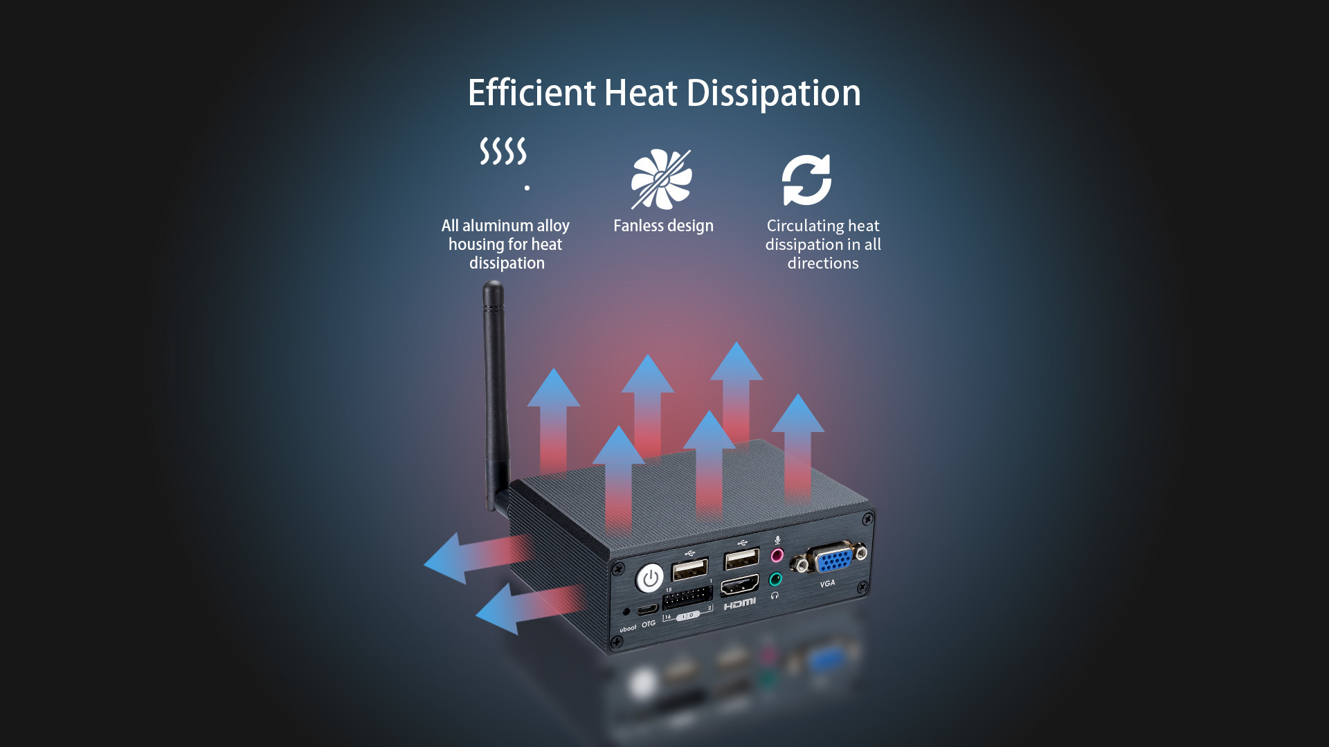 C-Series (C010/ C300/ C400) Industrial-grade Compact PC Reboot Illuminated Pushbutton