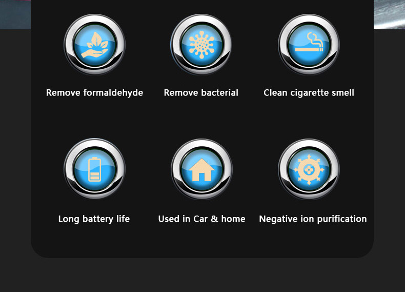 HOMEFISH Anion Car Air Purifier USB Charge DC5V/1000mAh