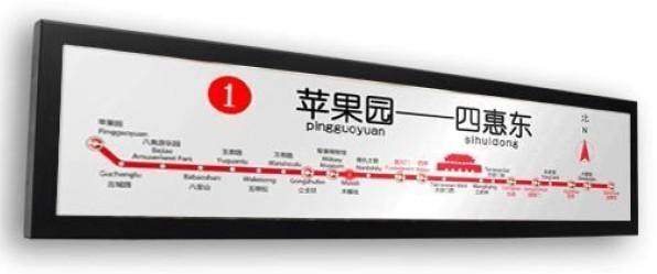 29.3 inch bar stretched resizing LCD display 1080p wide viewing angles high