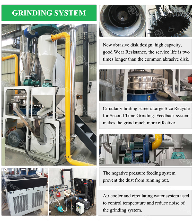 Fully Automatic E Waste Recycling Line Surface Gold Stripping Machine