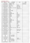 Black Color LC15V00026F1 SK350-8 Excavator Final Drive Catalog Parts for