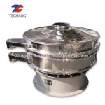 Circular Rotary Vibrating Screen Vibrating Sifter for Pharmaceutical Industry