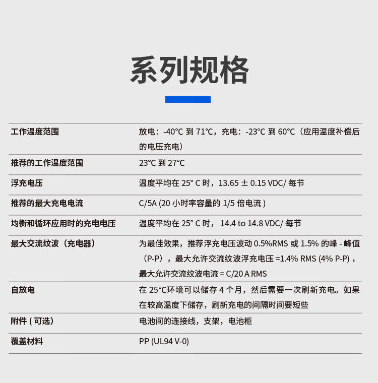 High Capacity 12V40Ah Shuangdeng 6-GFM-40 Lead Acid Battery for UPS and Power Systems