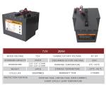 Portable Electric Motorcycle Lithium Battery Lifepo4 60V 30AH With Metal Housing