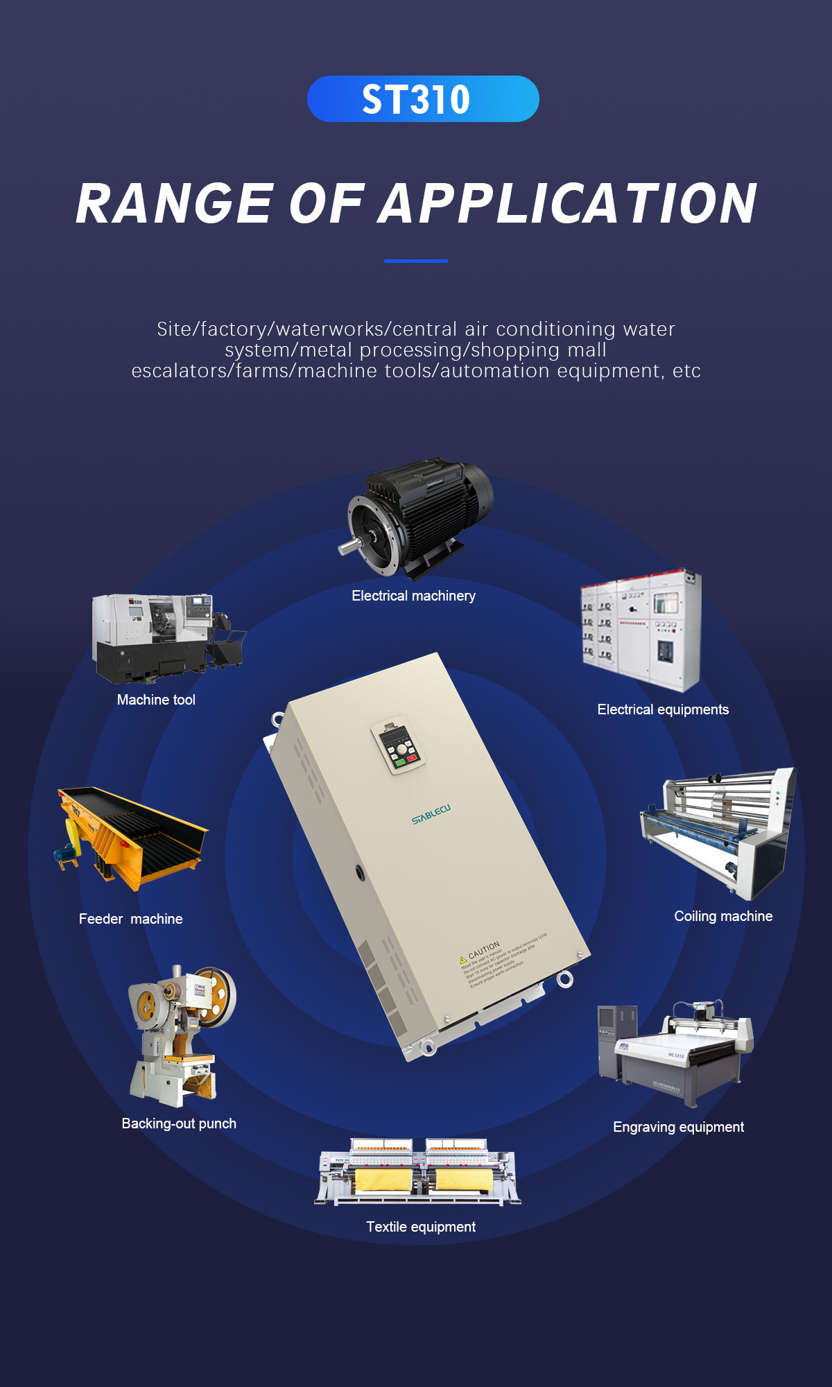 0.75KW To 110KW VFD VSD Frequency Inverter Three Phase Output