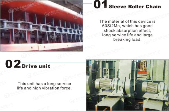 Horizontal coal buried scraper conveyor