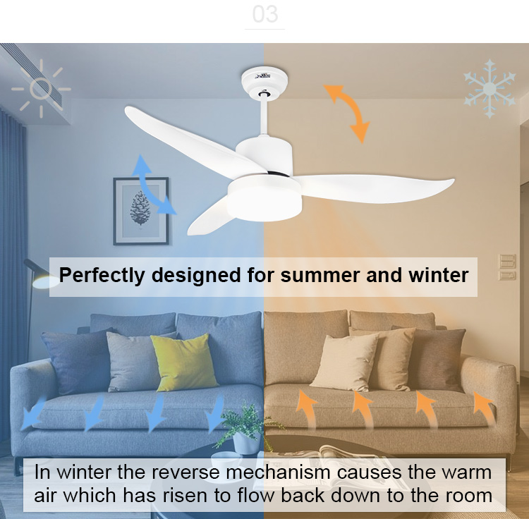1stshine Ceiling Fan with Light Modern LED Design and Customized Options