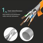 23AWG 8 Bare Copper Conductors SFTP Cat7 LAN Cable