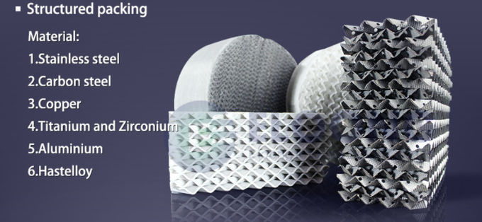 Wire Mesh Corrugated Orifice Plate 316L Structured Packings For Tower 250Y