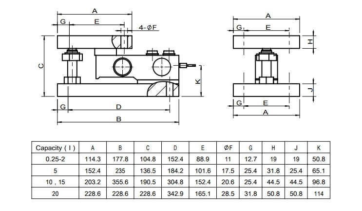 IP65 Weighing Sensor Module