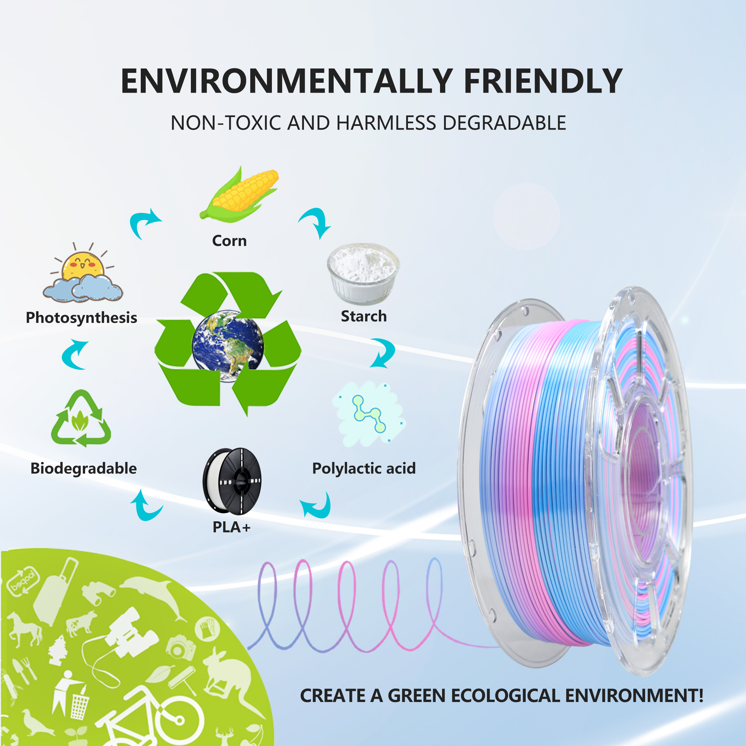 3D Printer Filament Silk Tri-color Rose Red Blue White 1000g Dimensional Accuracy +/- 0.02mm