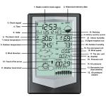 OBM Multifunctional Remote Monitor Weather Station For Outdoor Temperature And